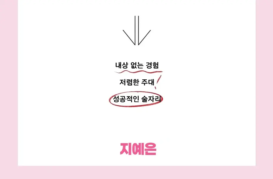 강남 도파민 단체 모임 완비